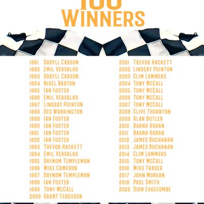 Woodhill 100 Race Winners 1981 - 2022 Thumbnail